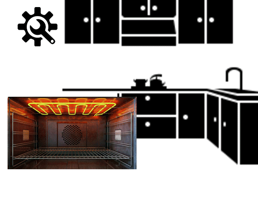 Bosch-Backofen Reparatur und Service Berlin